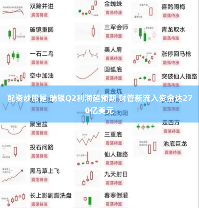 配资炒股是 瑞银Q2利润超预期 财管新流入资金达270亿美元