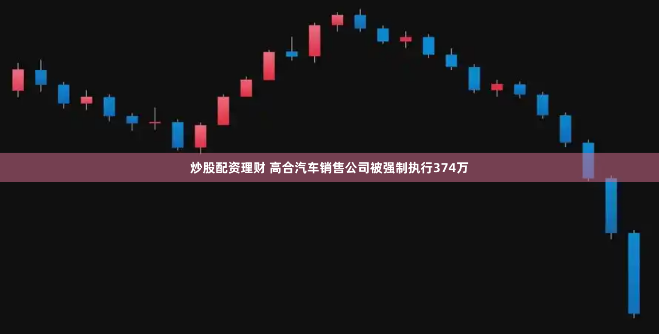 炒股配资理财 高合汽车销售公司被强制执行374万