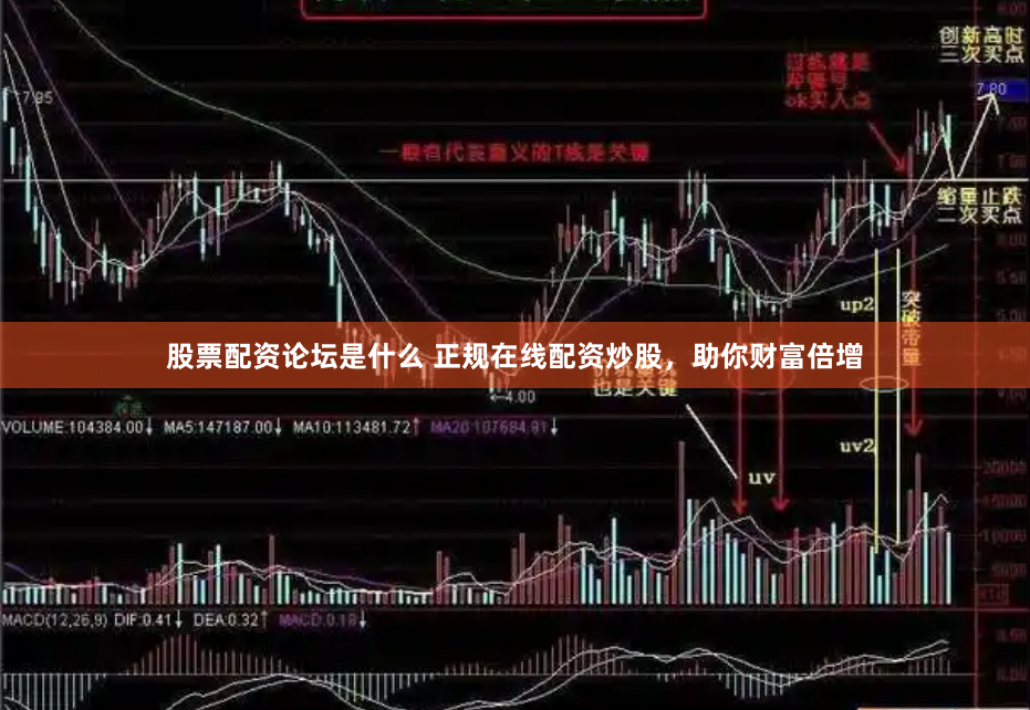 股票配资论坛是什么 正规在线配资炒股，助你财富倍增