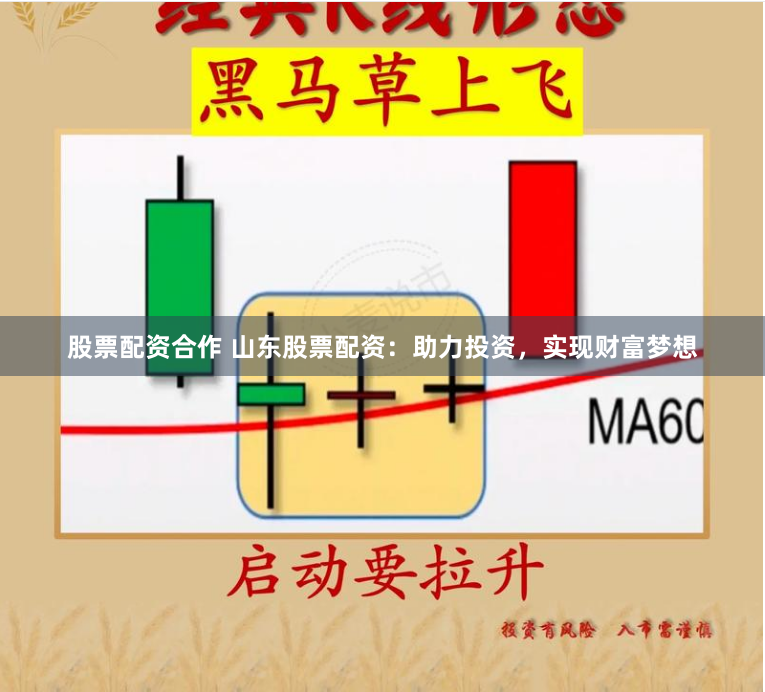 股票配资合作 山东股票配资：助力投资，实现财富梦想