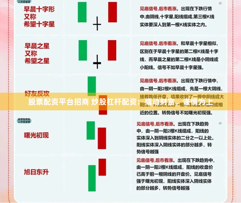股票配资平台招商 炒股杠杆配资：撬动财富，谨慎为上