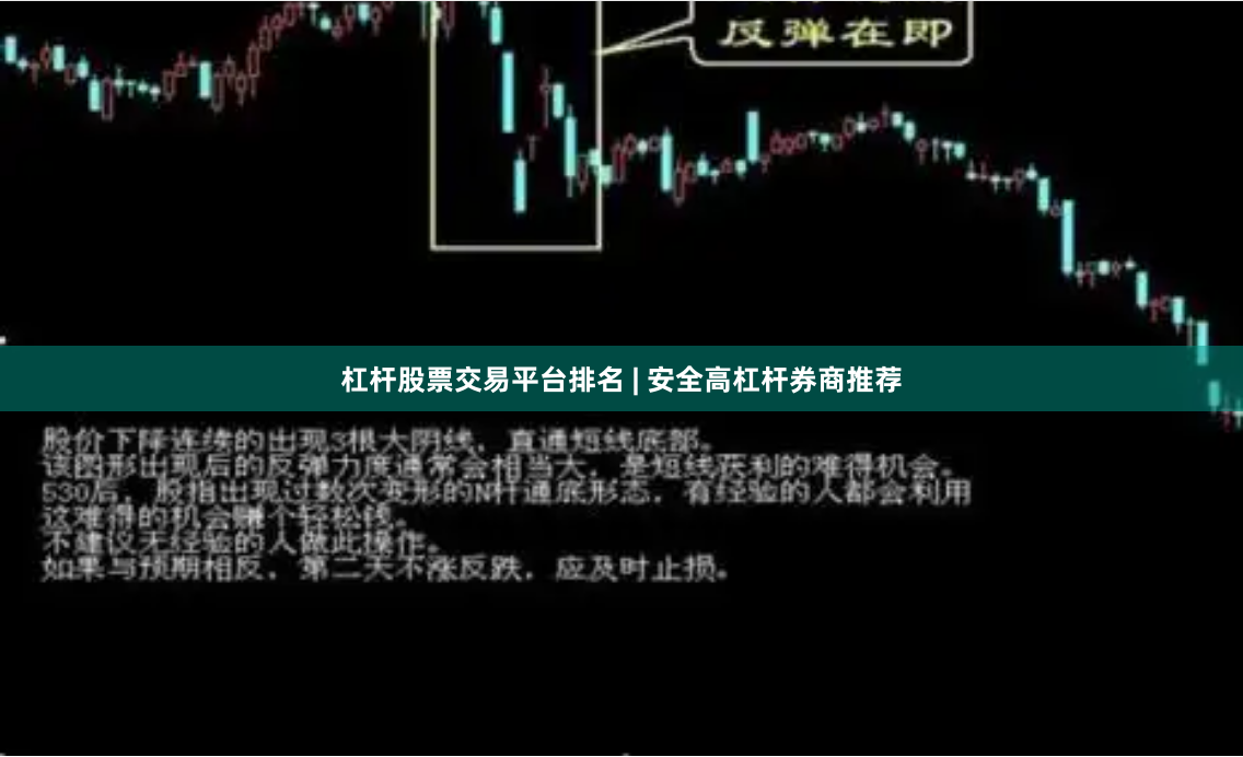 杠杆股票交易平台排名 | 安全高杠杆券商推荐