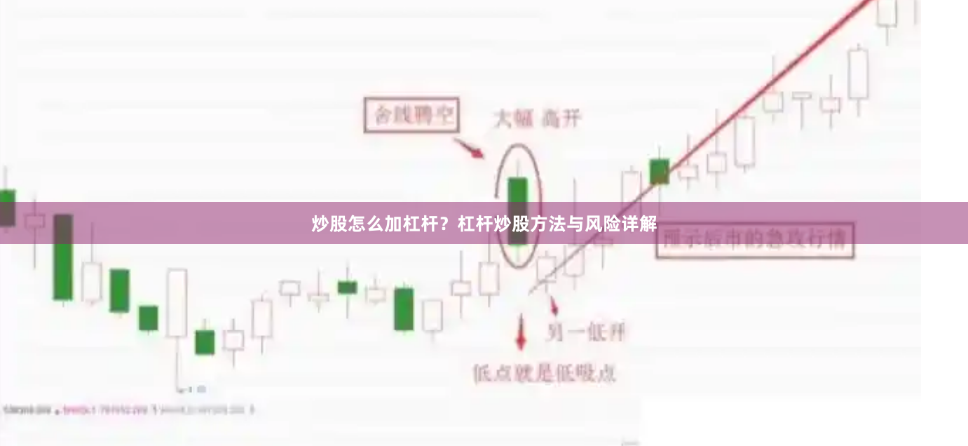 炒股怎么加杠杆？杠杆炒股方法与风险详解