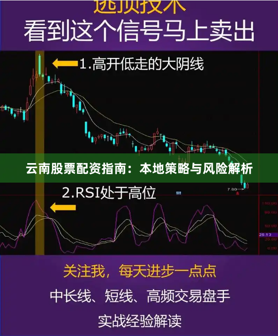 云南股票配资指南：本地策略与风险解析